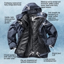 3-in-1 Jacket with quilted Bodywarmer / Result R215X