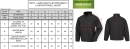 Womens Recycled 2-Layer Softshell Jacke / Result R901F