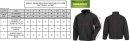 Mens Recycled 2-Layer Softshell Jacke / Result R901M