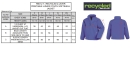 Kids Recycled 2-Layer Softshell Jacke / Result R901JY