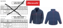 Ladies Horizon High Grade Microfleece Jacket / Result R115F