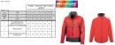 Softshell Activity Jacke - Softshelljacke / Result R120X